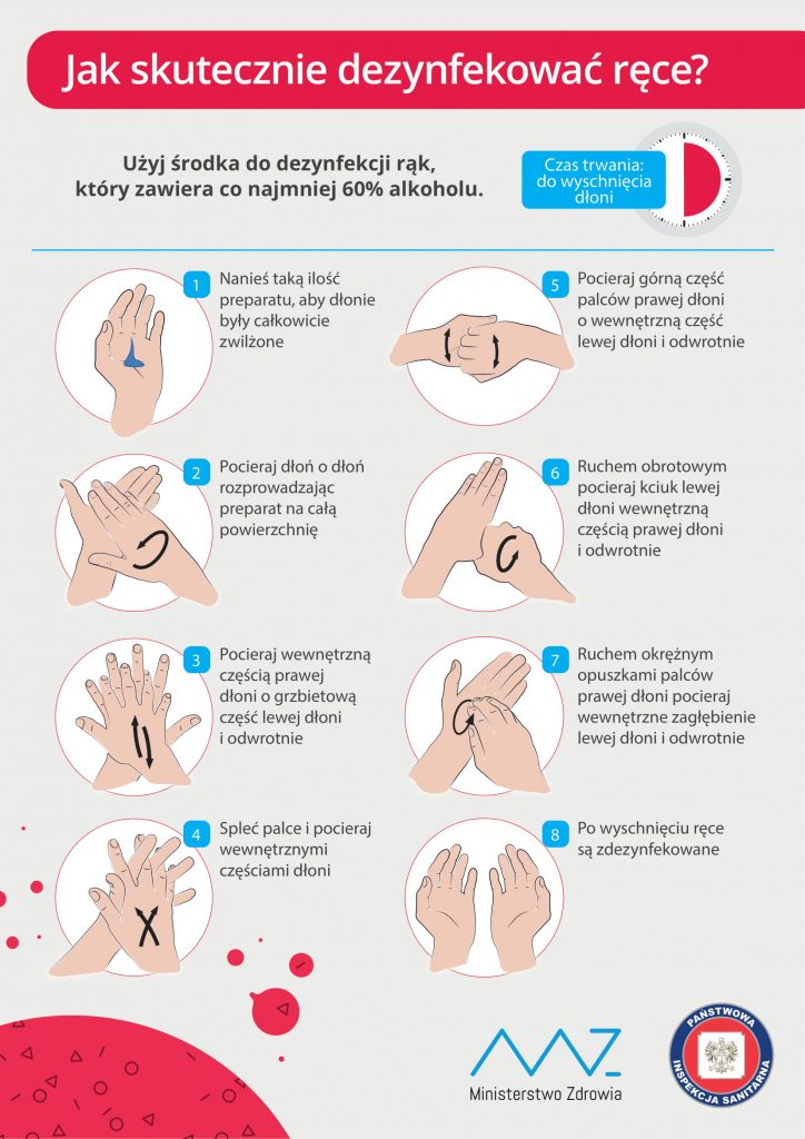 Grafika - Jak skutecznie dezynfekować ręce?