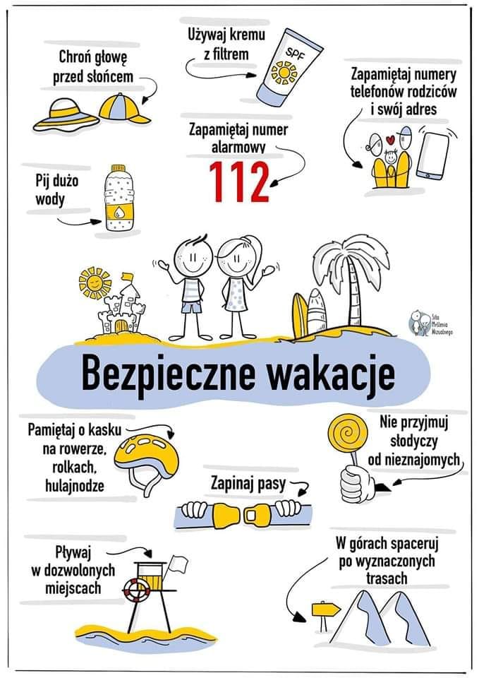Wakacje