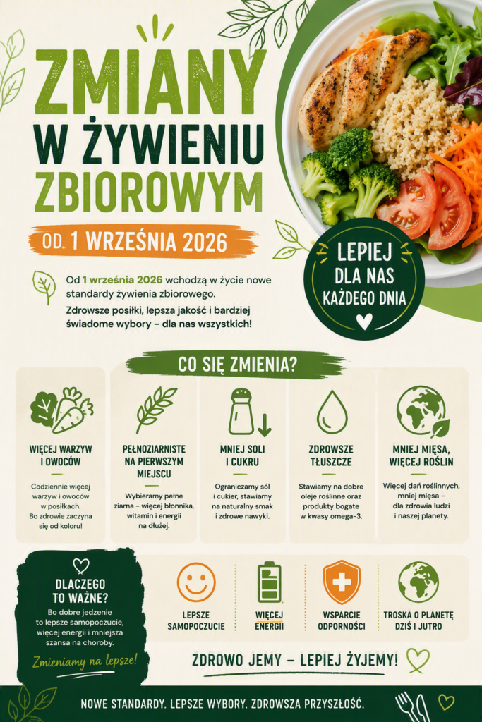 Zdjęcie: Zmiany w żywieniu zbiorowym od 1 września 2026 r