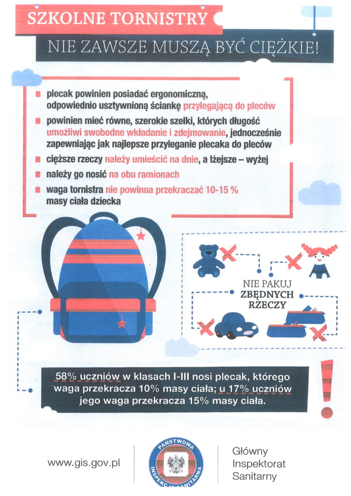 Zdjęcie: Profilaktyka wad postawy